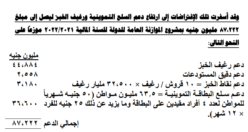 صورة من الصفحة 103 من البيان المالي للموزازنة العامة للعام 2021 – 2022