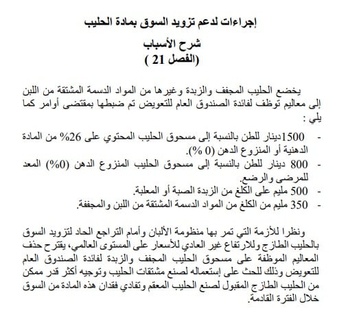 حذف المعاليم المفروضة على توريد مادّة الحليب المجفّف