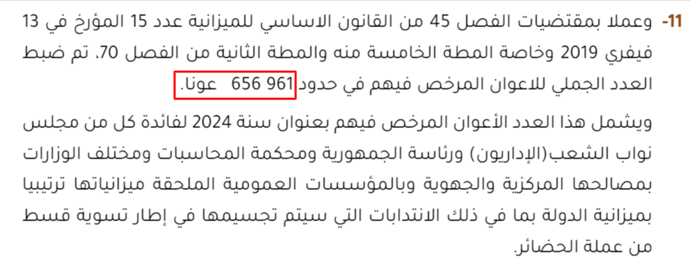عدد أعوان الوظيفة العموميّة المرخص لهم بعنوان سنة 2024 في تونس