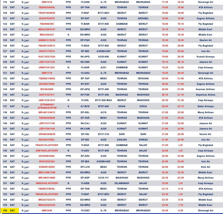 156 رحلة قدمت وغادرت مطار النجف في 9 سبتمبر 2023
