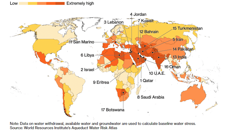 قائمة الـ17 دولةً التّي تُعاني من إجهاد مائيّ مرتفع للغاية في 2019