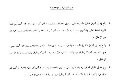 نشرة حصر الطرق والكباري 2012