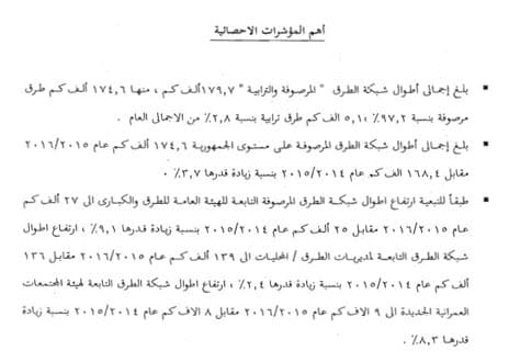 نشرة حصر الطرق والكباري 2015 - 2016