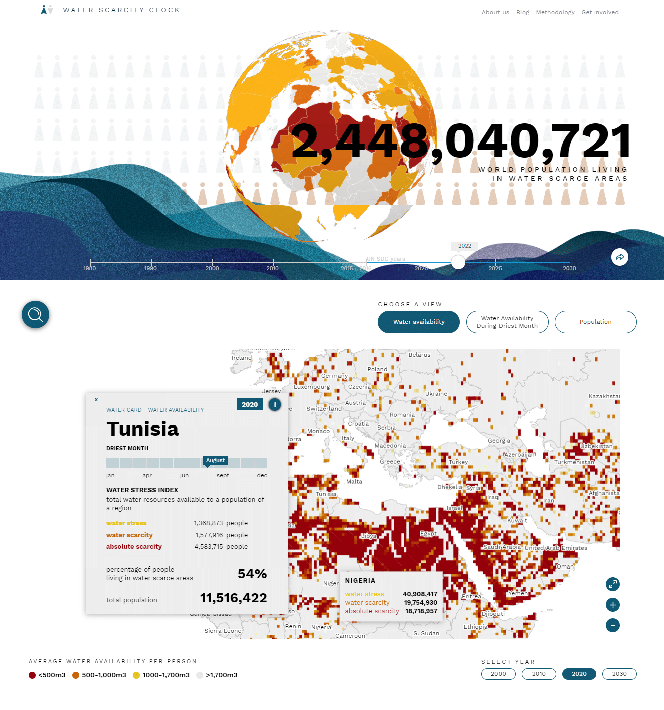 خارطة المياه لعام 2020