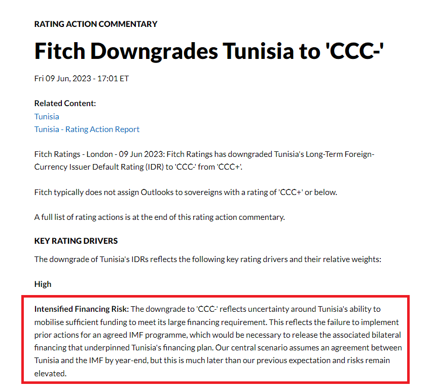 أسباب تراجع تصنيف تونس الائتماني حسب تقرير وكالة فيتش 