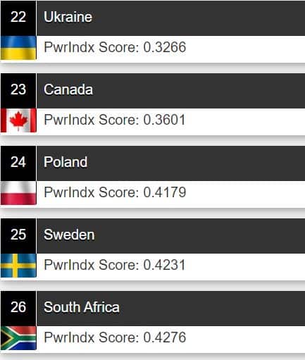 هل الرواية الرسمية للمسؤول صحيحة دائمًا؟