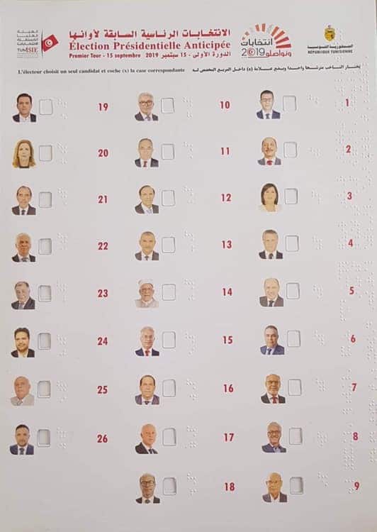 القائمة النهائية للمرشحين في الانتخابات الرئاسية 2019