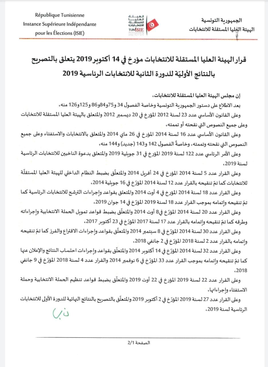 قرار الهيئة العليا المستقلة للانتخابات حول النتائج الأولية للدورة الثانية