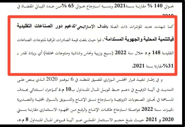 التقرير السنوي لأداء مهمة السياحة لسنة 2022