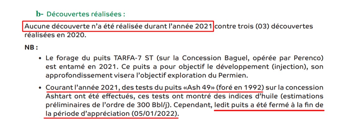 الاكتشافات النفطيّة في 2021
