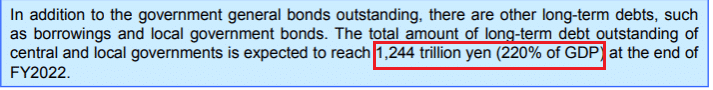 إجمالي ديون اليابان في آخر سنة 2022