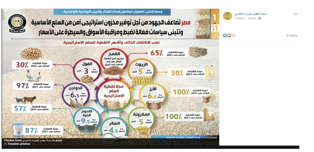 وزارة التموين المصرية