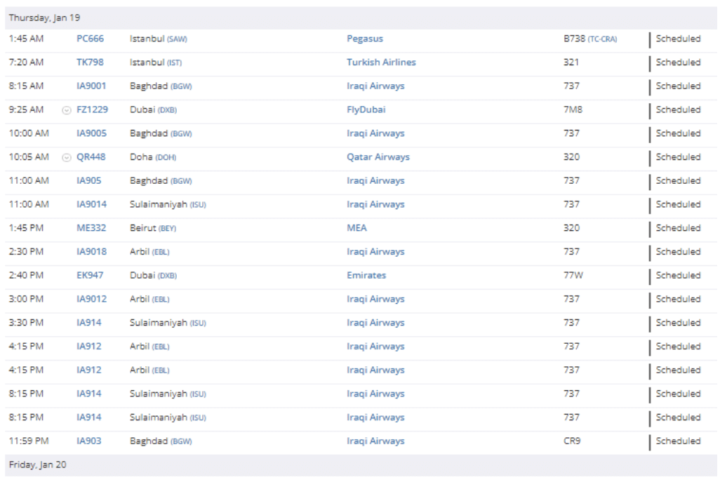 إحصاءات موقع "فلايت رادار"