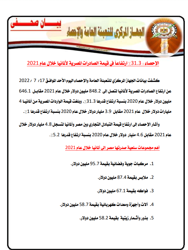 بيانات الجهاز المركزي للتعبئة العامة والإحصاء