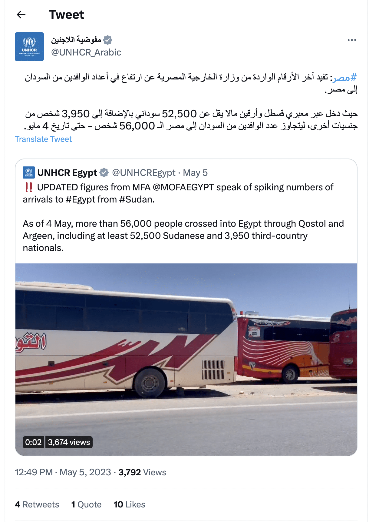 تقرير مفوضية اللاجئين بشأن أعداد الوافدين من السودان إلى مصر