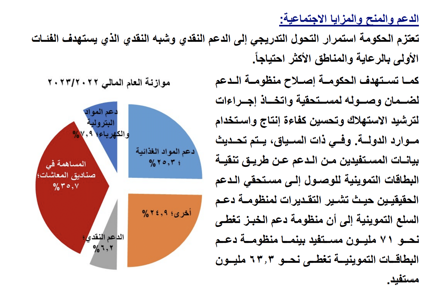 موازنة 2022 - 2023
