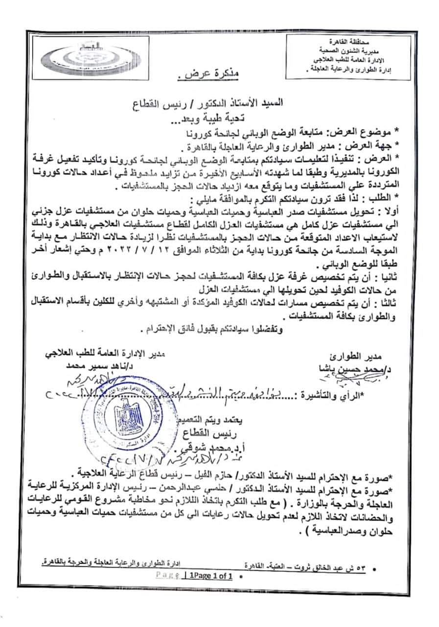 الوثيقة المتداولة غير الصحيحة