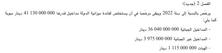 تبويب موارد مداخيل ميزانيّة الدّولة لسنة 2022
