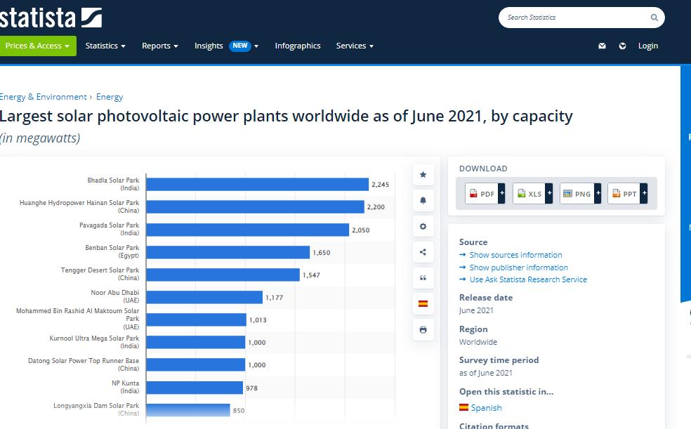 statistic” للإحصاء 