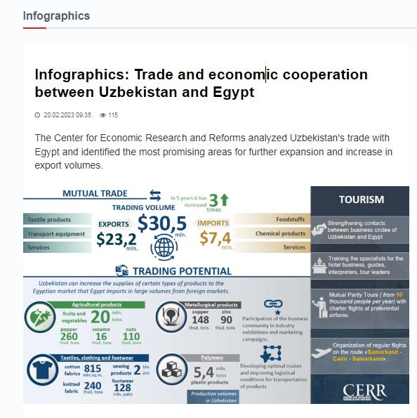 بيان نشر على موقع الخاص مركز البحوث الاقتصادية والإصلاحات