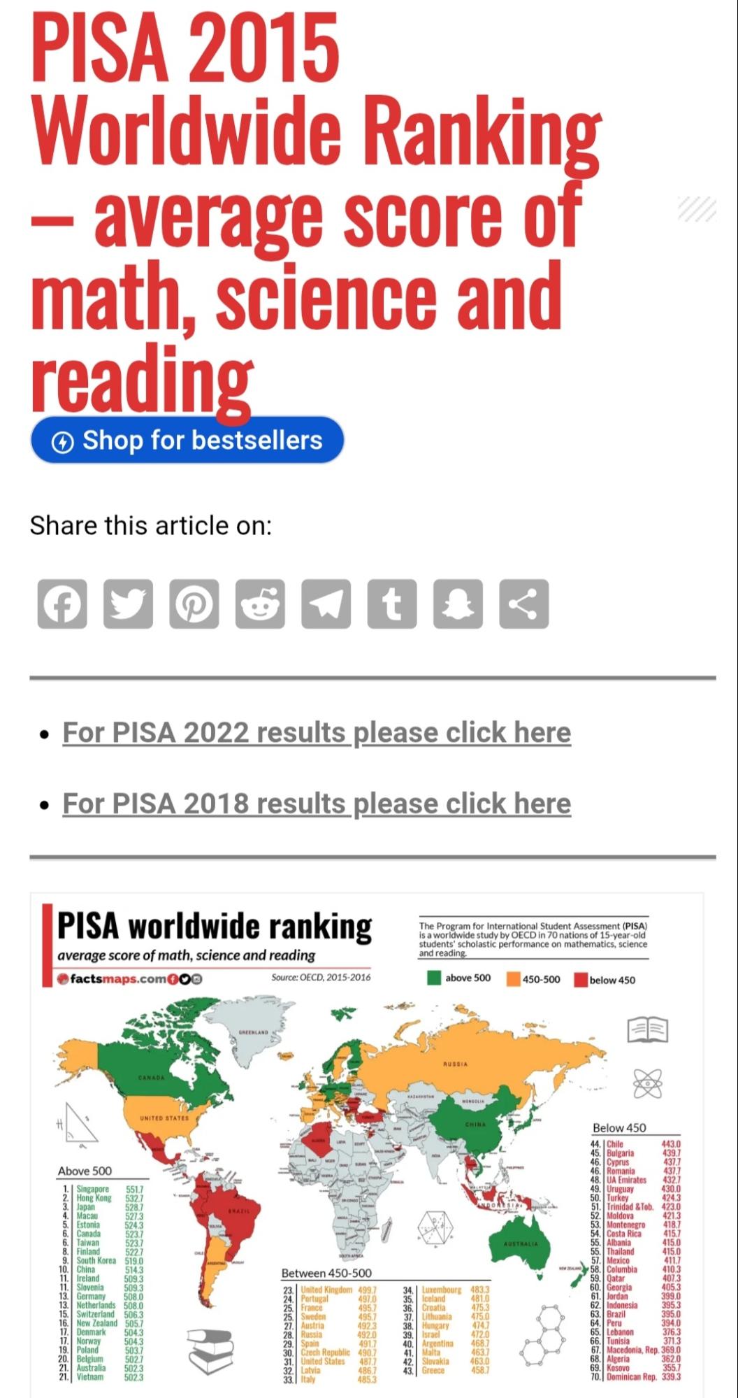 تصنيف PISA لسنة 2015
