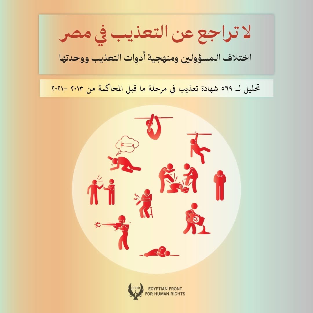 تقرير الجبهة المصرية لحقوق الإنسان