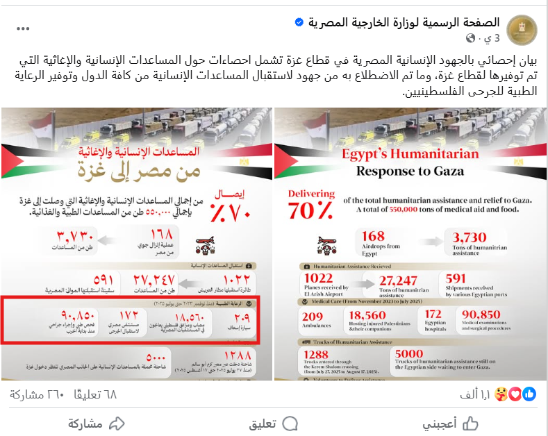 بيان وزارة الخارجية المصرية 