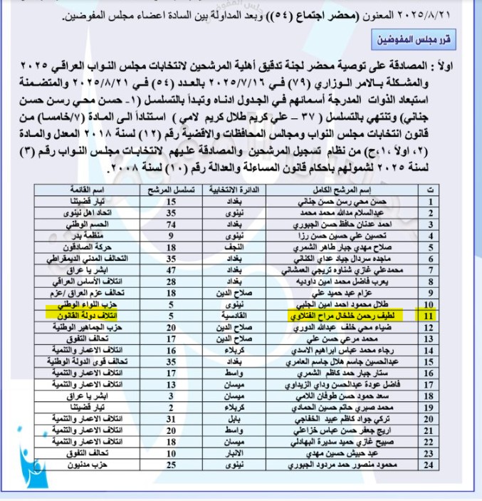 المستبعد من ائتلاف دولة القانون في القائمة الثانية للمساءلة والعدالة
