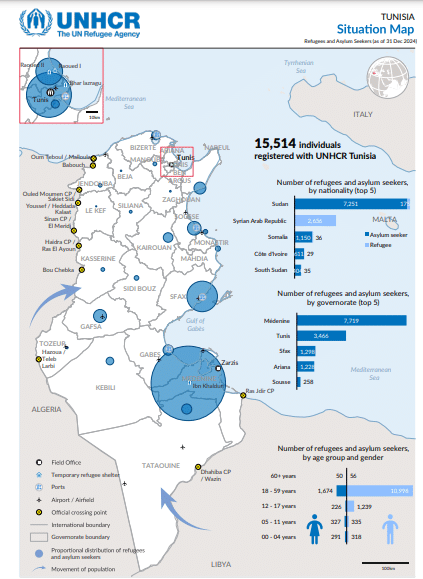 خارطة المهاجرين وطالبي اللجوء في تونس