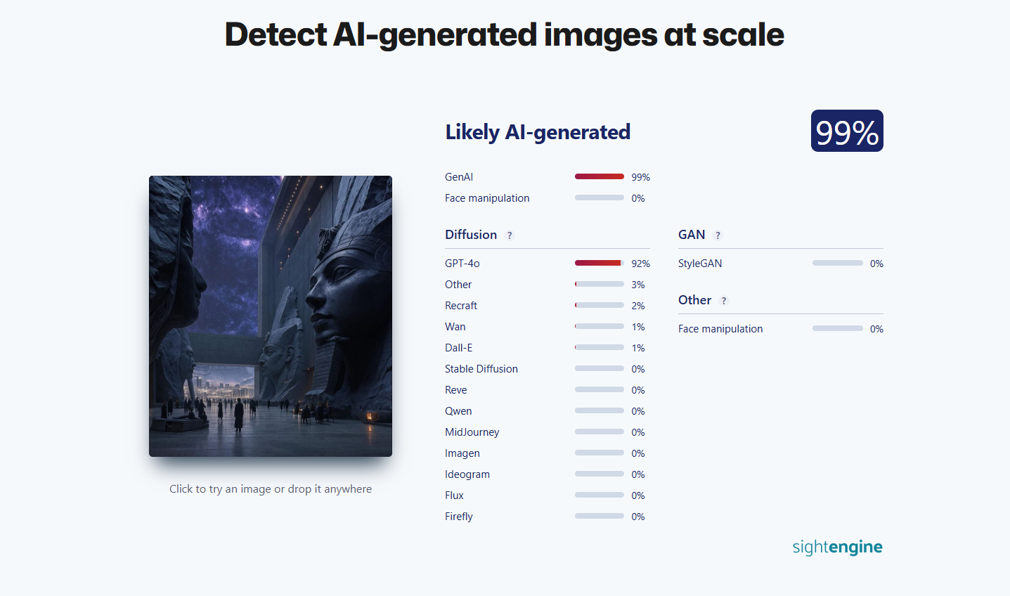 صورة من أداة sightengine