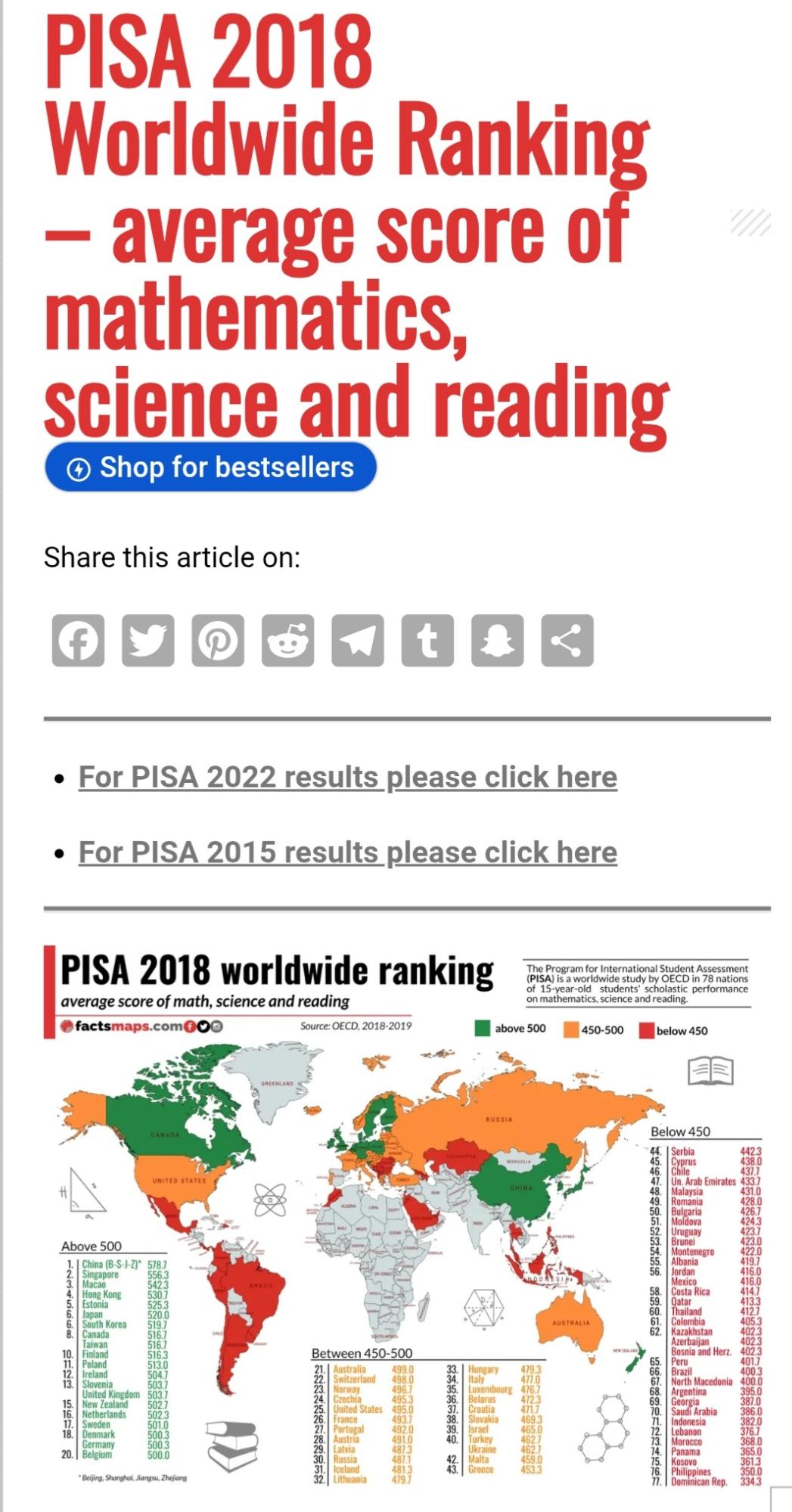 تصنيف PISA لسنة 2018