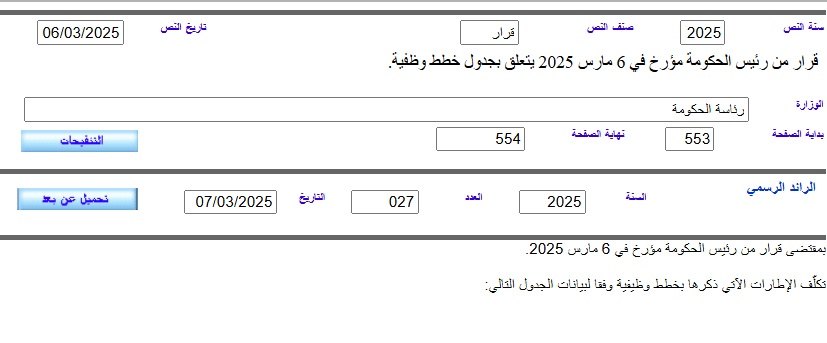 آخر ما صدر في الرائد الرسمي للجمهورية التونسية