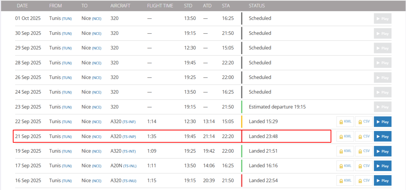 موقع FlightRadar24 يكشف معطيات حول الرحلة BJ586 من تونس قرطاج الدولي إلى نيس