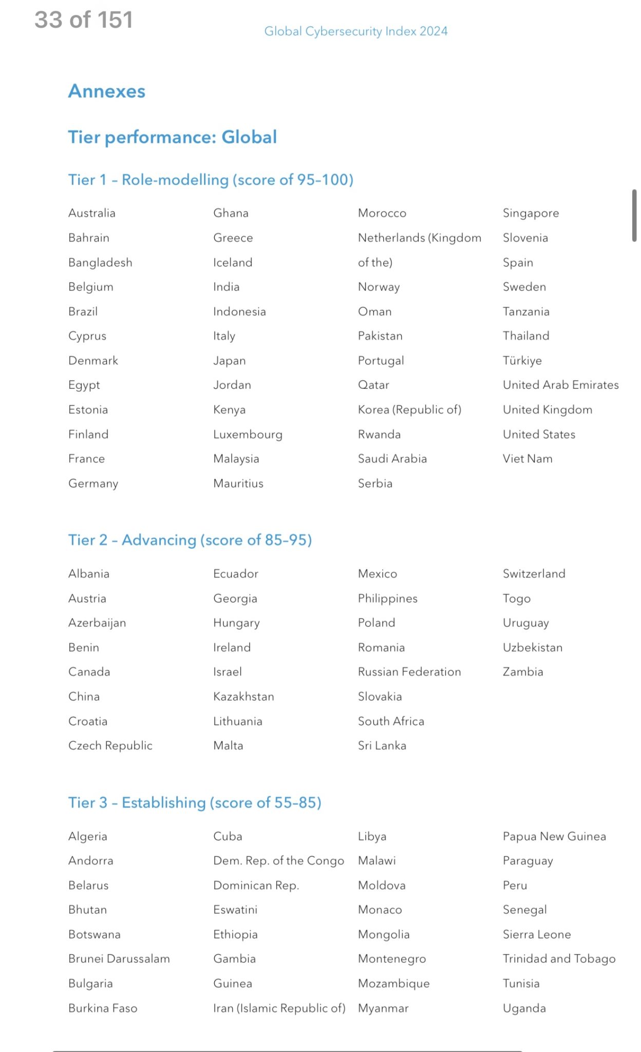 مؤشر الأمن السيبراني - الاتحاد الدولي للاتصالات