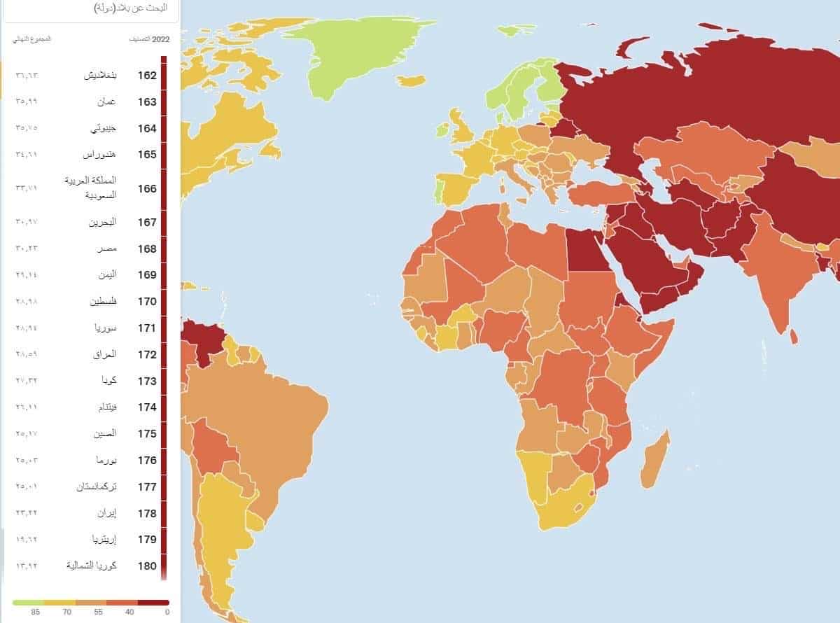 تصنيف الدول حسب حرية الصحافة وفق منظمة "مراسلون بلا حدود"