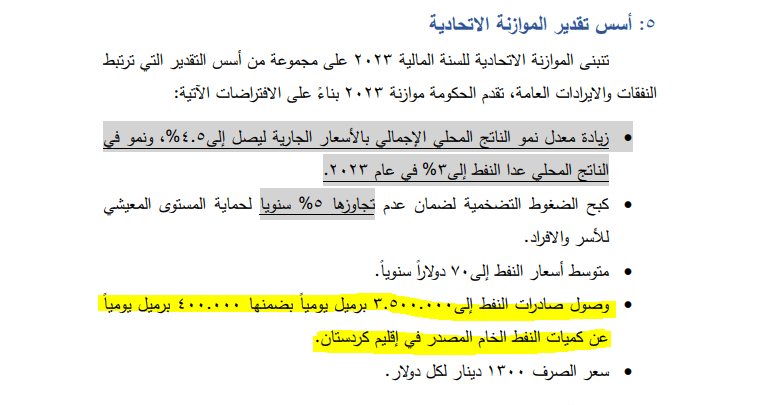  بيان موازنة 2023