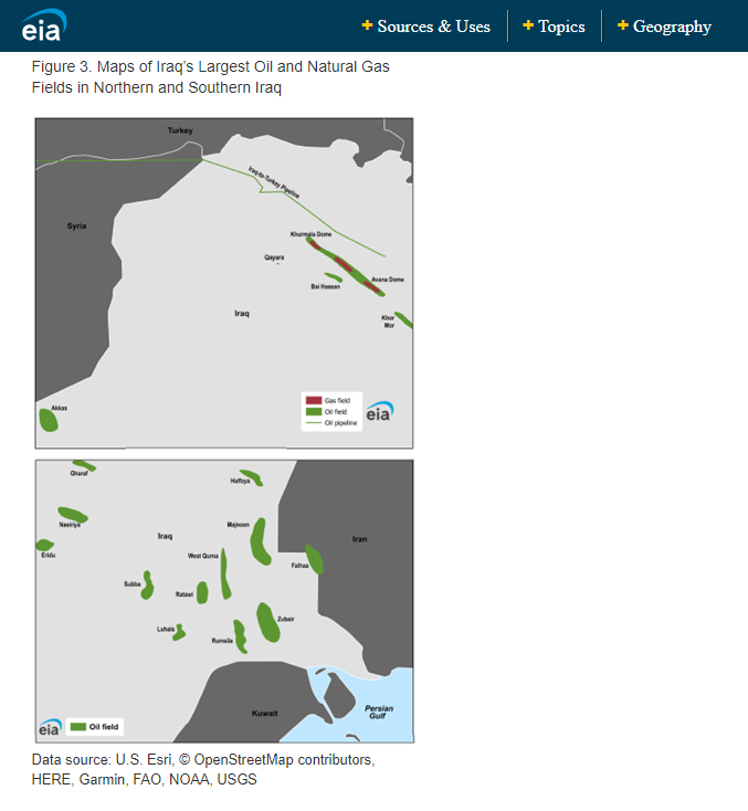 أكبر حقول النفط في جنوب العراق تقع في البصرة