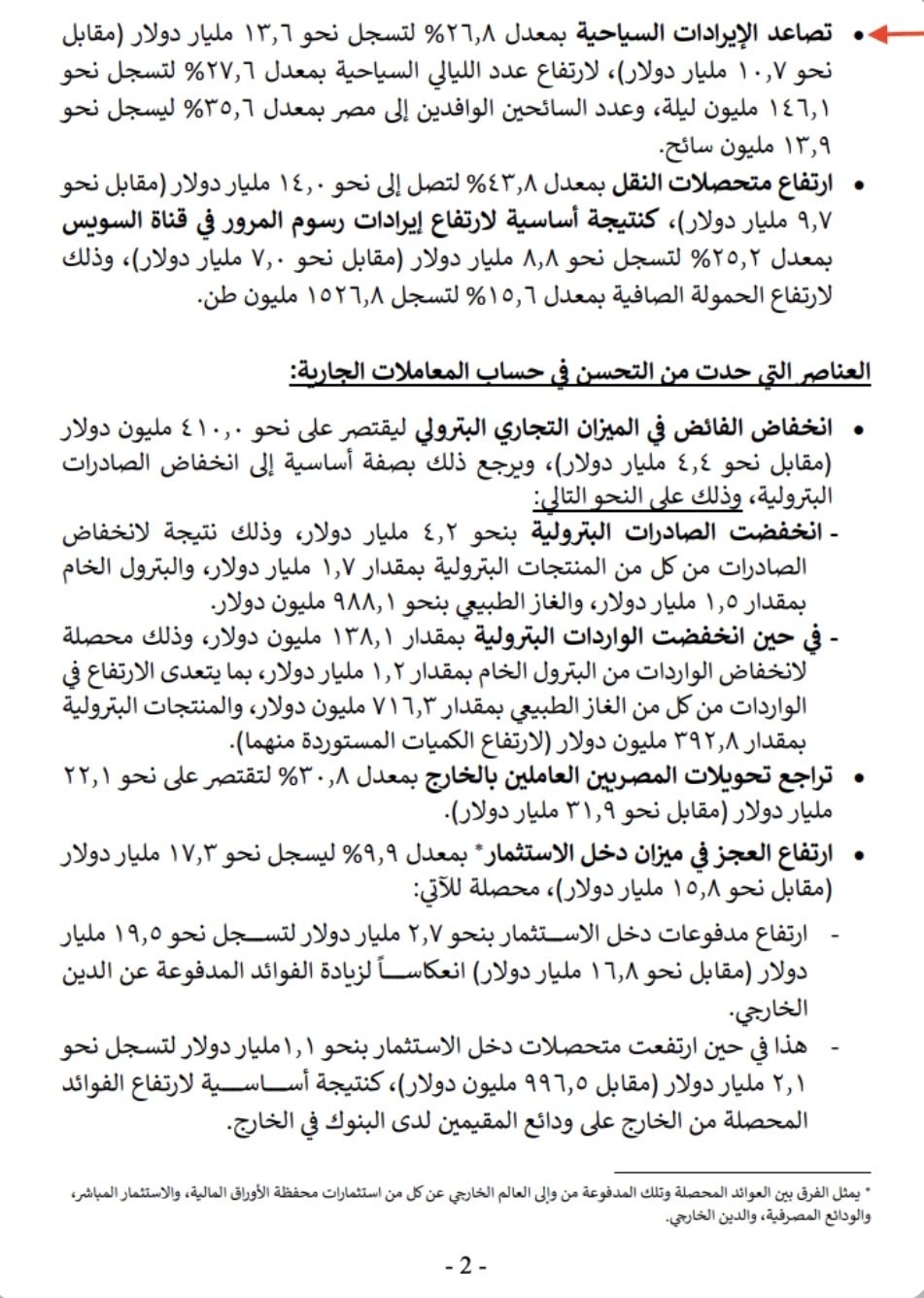 إيرادات السياحة في 2023