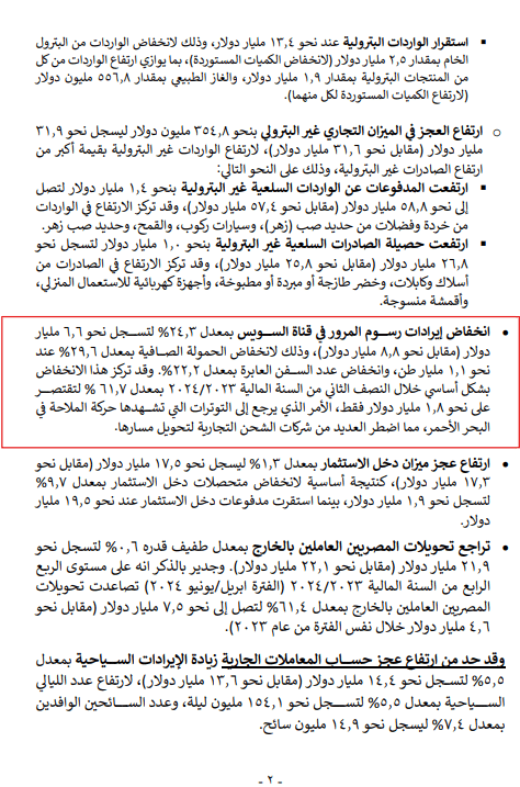 إيرادات قناة السويس 2023 - 2024 - البنك المركزي