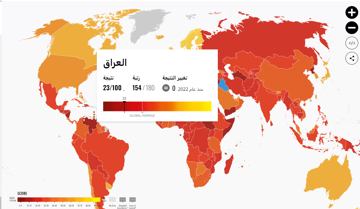 استقرار نقاط العراق بمدركات الفساد في 2023