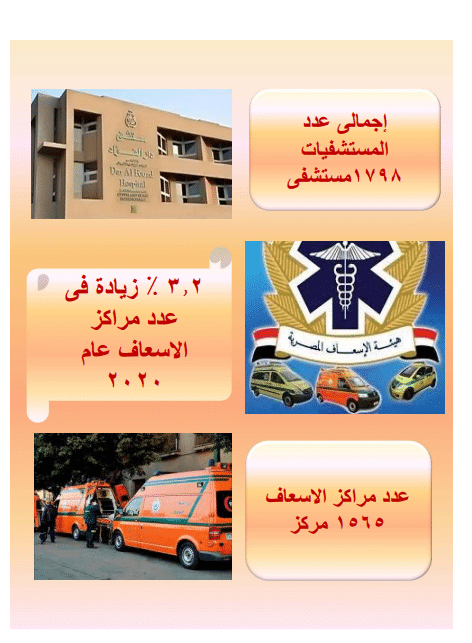 إحصاءات المركزي للإحصاء