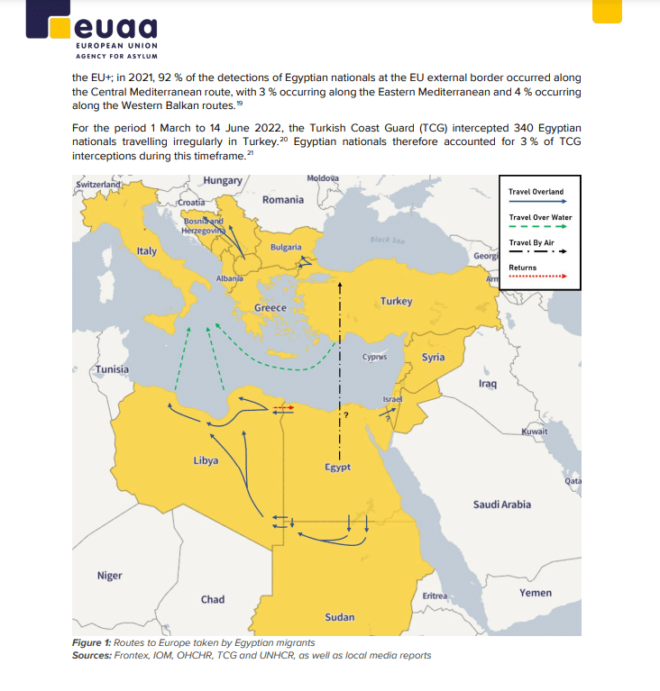 تقرير الاتحاد الأوربي