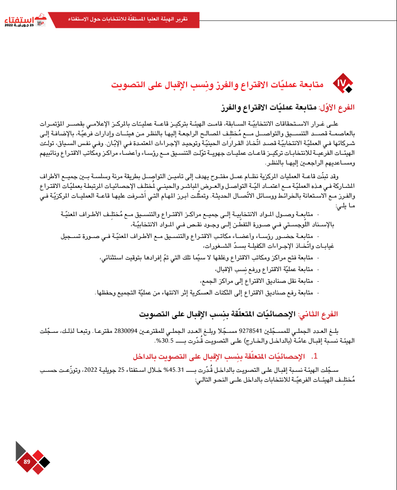 الاستفتاء على دستور تونس 2022