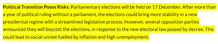 انتخابات 17 ديسمبر 2022 من أسباب رفع ترقيم تونس