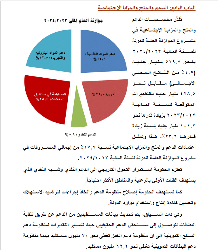 موازنة العام المالي 2023 – 2024