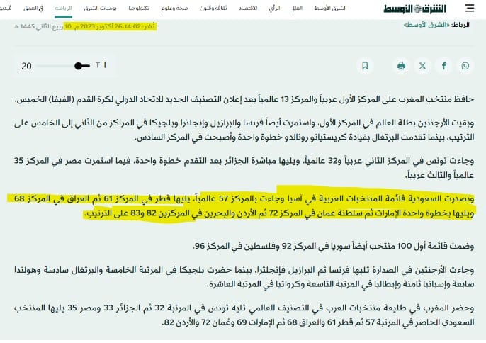 الخبر الأصلي في صحيفة الشرق الأوسط عن تصنيف المنتخبات في أكتوبر 2023