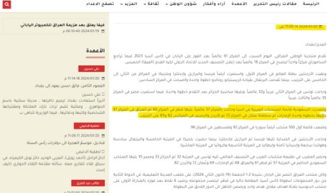 الخبر المتلاعب به في المدى عن تصنيف المنتخب العراقي