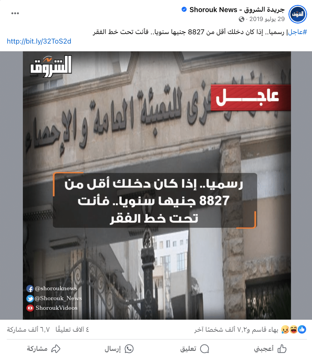 الصورة الأصلية لجريدة الشروق عن خط الفقر في مصر