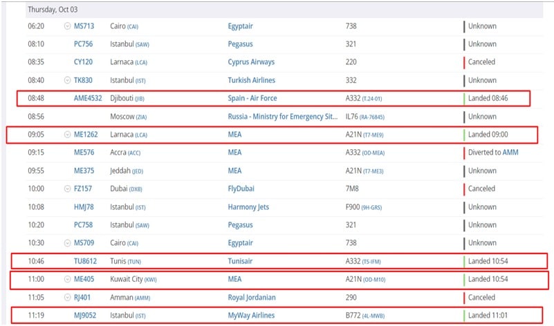 الطائرات العسكريّة والمدنيّة التّي حطّت بمطار بيروت يوم 3 أكتوبر 2024