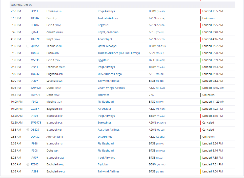الطائرات الواصلة إلى مطار أربيل بشكل منتظم يوم السبت